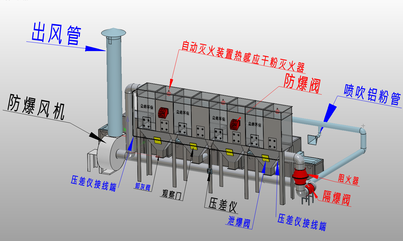 鋁粉防爆除塵器